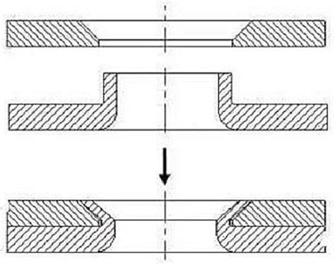 flaring process in sheet metal|sheet metal springback calculator.